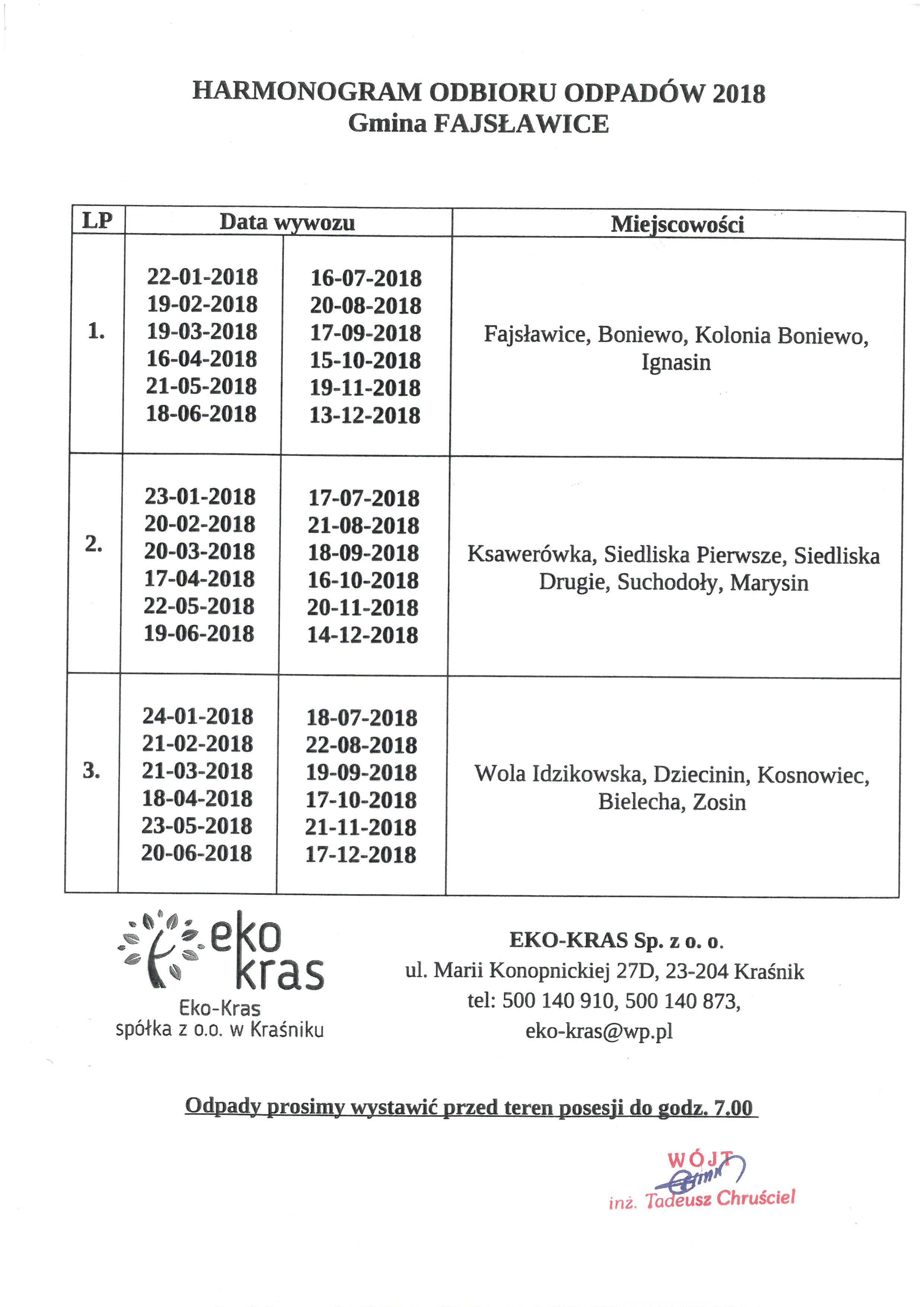S25C 918011011190
